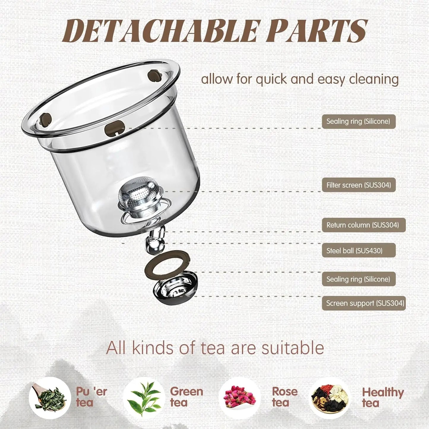 600ML Enchanti Tea Pot Glass Kettle Teapot with Wooden Handle