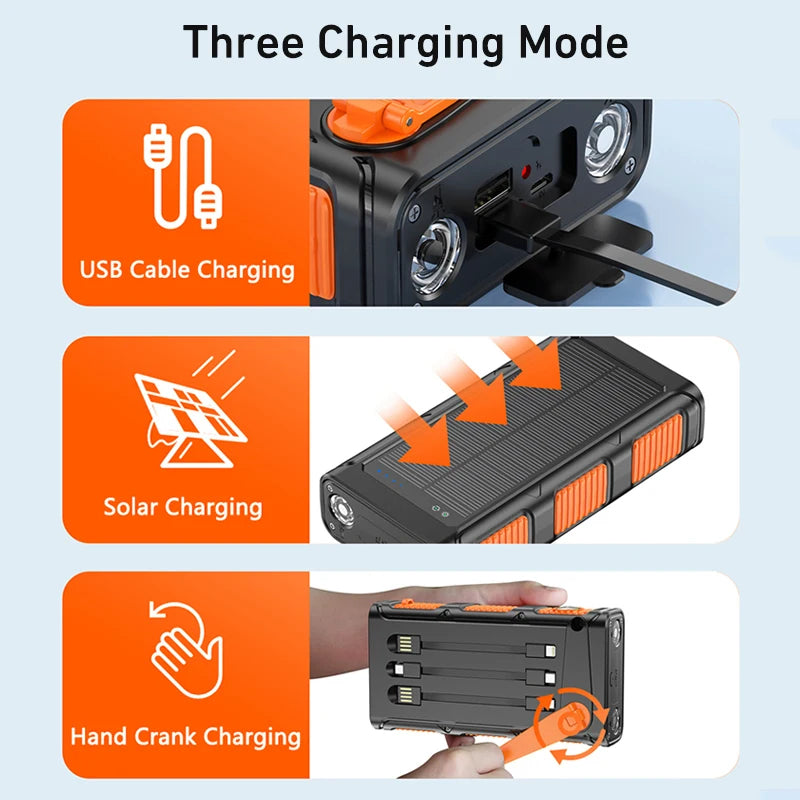 Hand Crank Solar Power Bank USB C Fast Charging