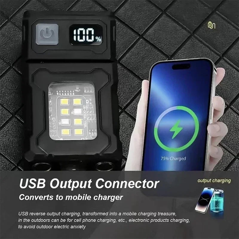 2/1Pcs Portable Flashlight Super Bright MINI USB Rechargeable