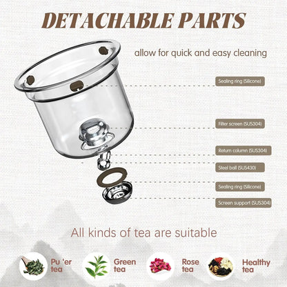600ML Enchanti Tea Pot Glass Kettle Teapot with Wooden Handle