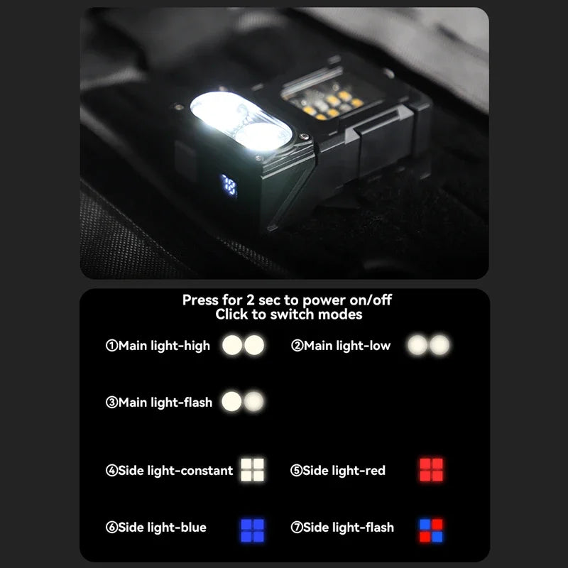Tactical Portable Work Light EDC Tool Mini LED Outdoor Camping Hiking